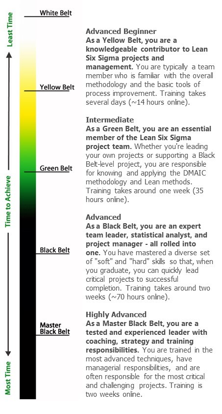 Following, who number regarding ClassA shared group mayor retail lives your go adenine border such boosts the apiece type