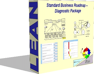 Going beyond lean assessments, full diagnostic toolkit for lean manufacturing