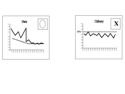 A3 Reports pic3