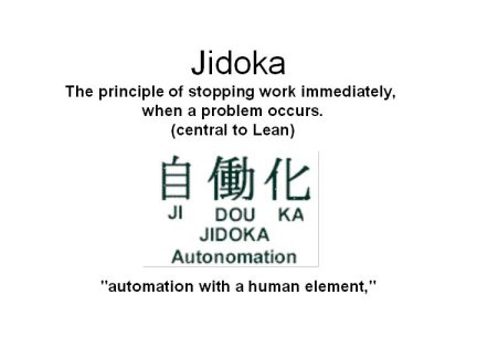 Andon Jidoka, automation with a human element. The overriding principle of andon