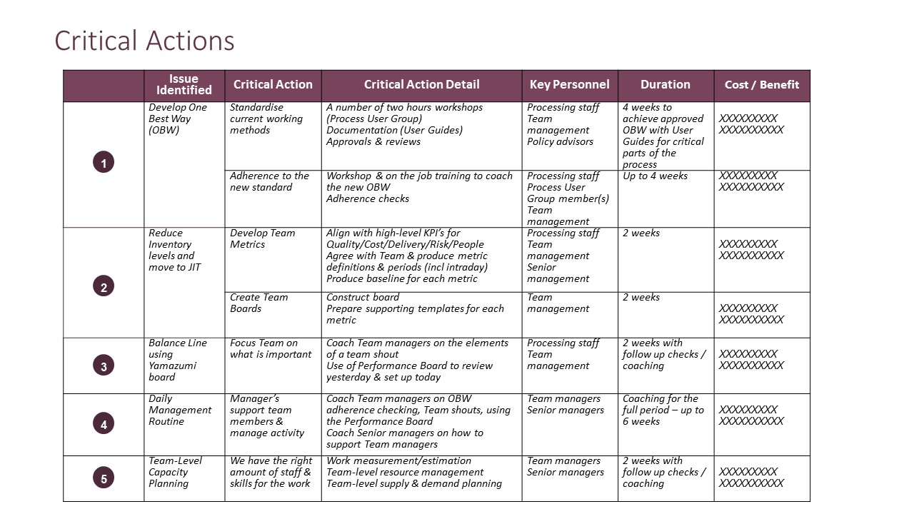 lean thinking pic2