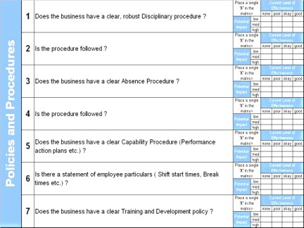 business assessment tool that automatically generates recommendations