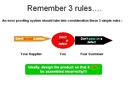poka yoke | pokayoke | errorproofing